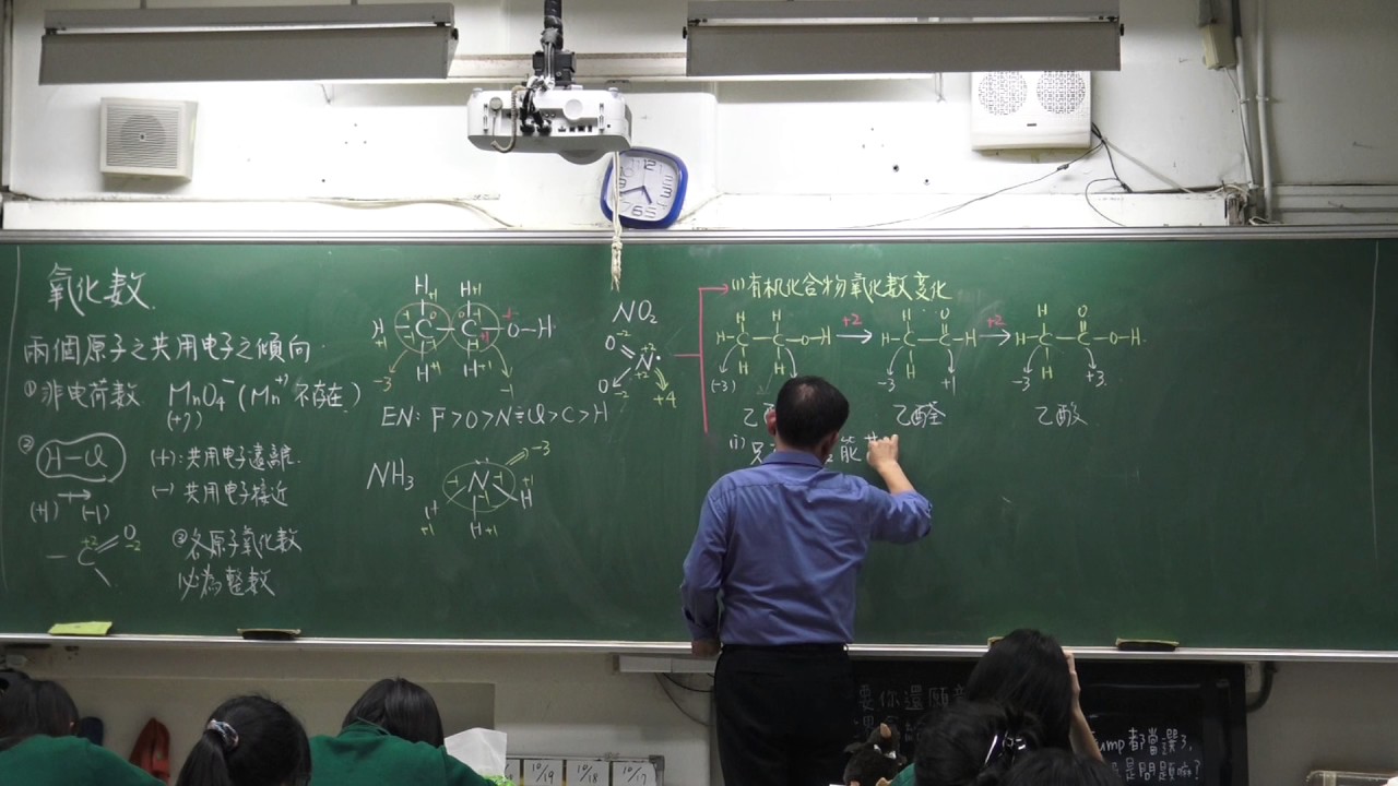 【阿哲化學教室】高三(上)5-1氧化還原反應1-.氧化數
