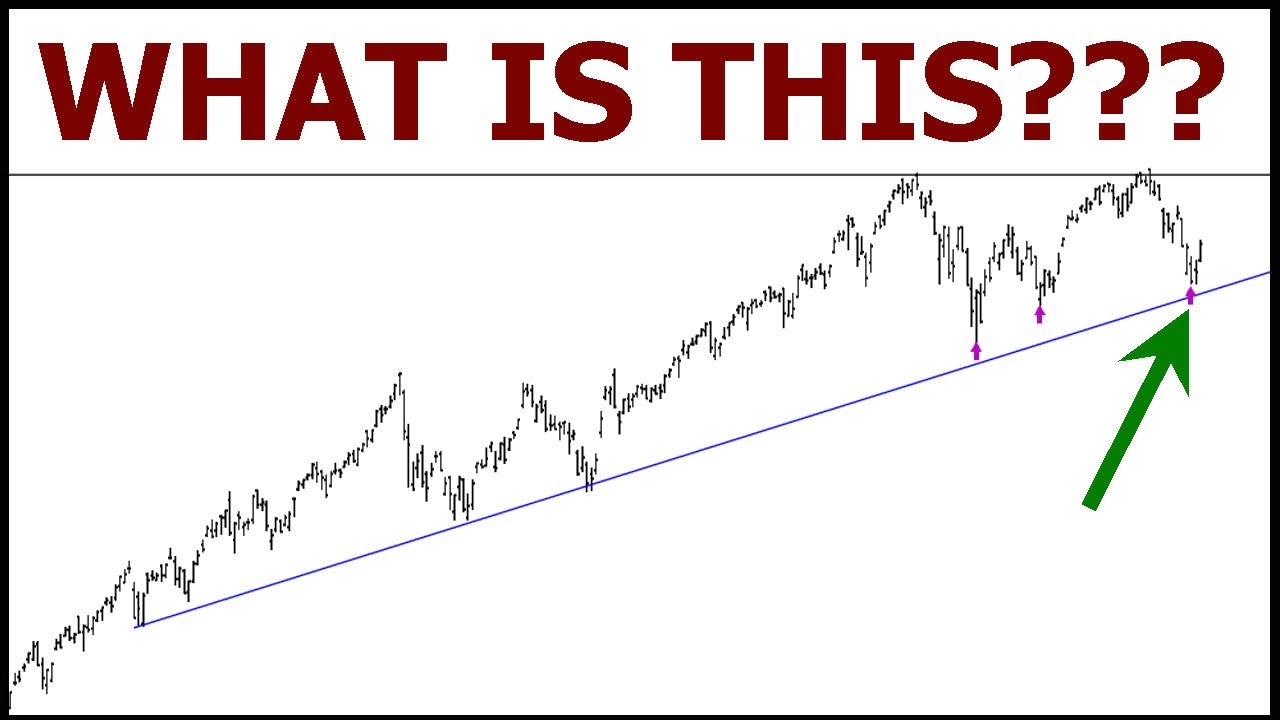 IMPORTANT MARKET UPDATE!!!  - MOST WILL BE SHOCKED - Harry Dent -  Is He Right?