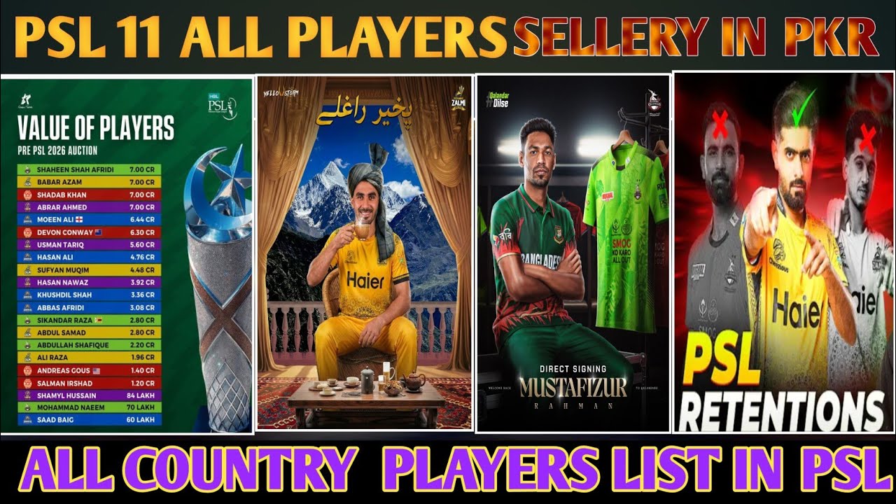 Saim Ayub In HYDRBAD...?? 😱 PSL Retention Begin The New Era | PSL 2026 Auction 