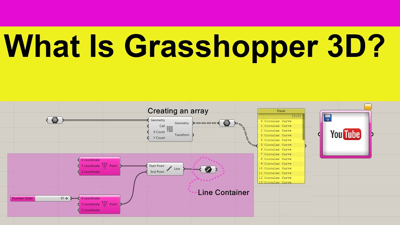 What is Rhino Grasshopper 3D