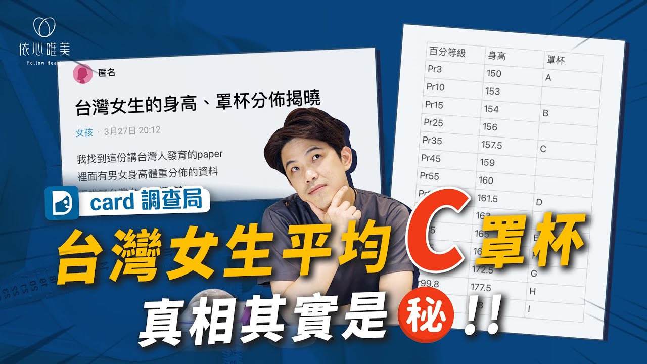 台灣女生平均內衣尺寸是？數據真的準嗎？罩杯迷思解惑！｜依心唯美 @howdoctor​