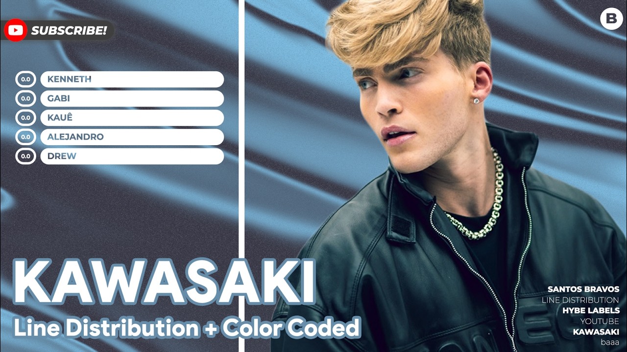 SANTOS BRAVOS - KAWASAKI (Line Distribution + Color Coded Bars)