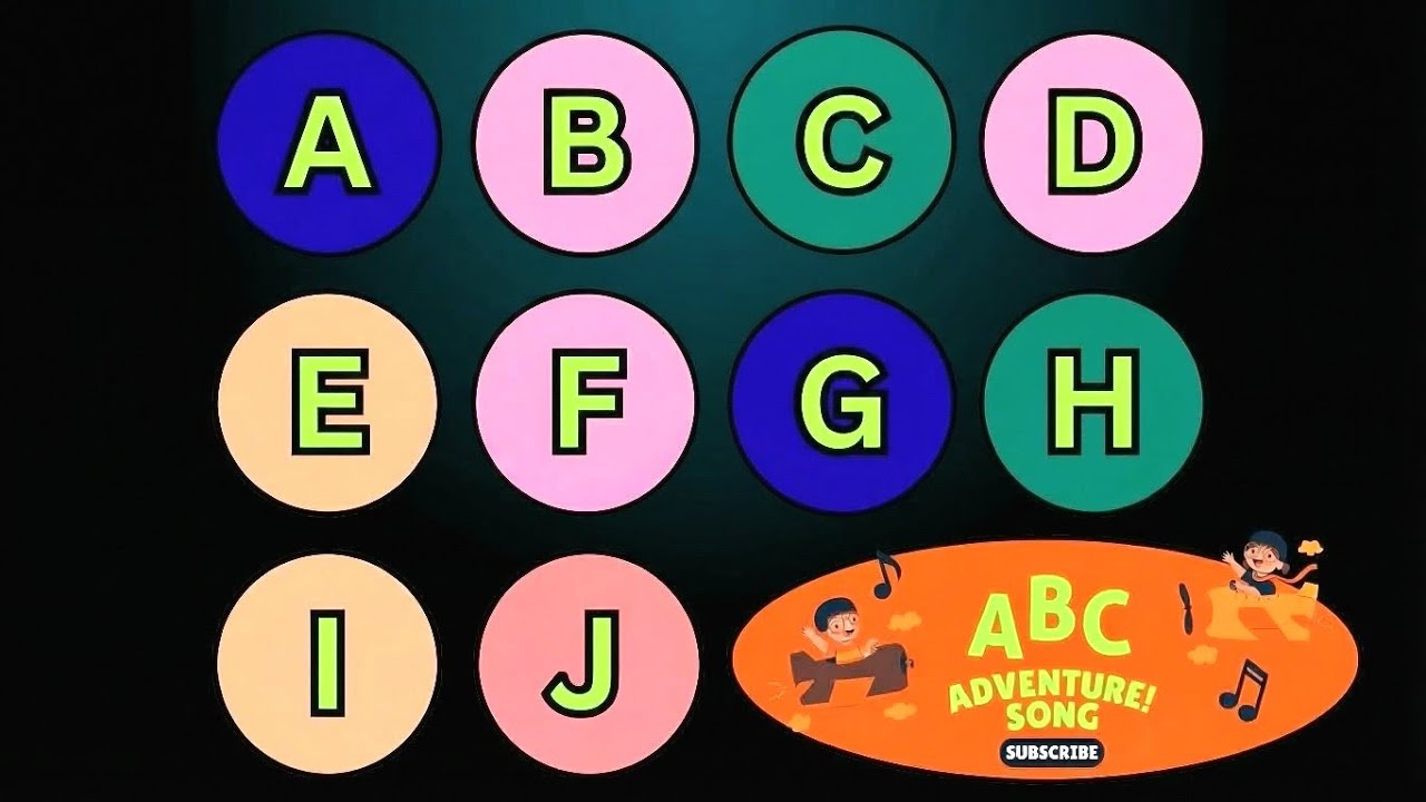 Colorful Fun ABC Song | Fun Alphabet Song  #abcsong