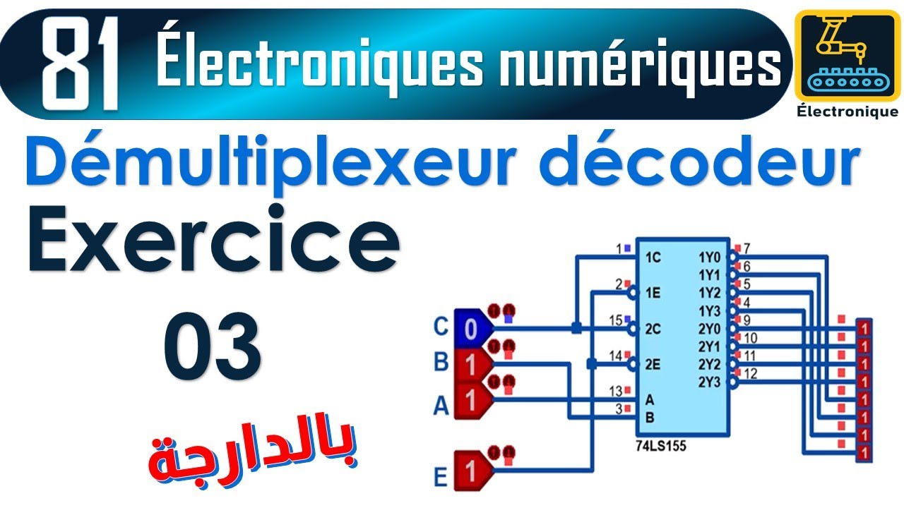 081 Démultiplexeur décodeur Exercice 03