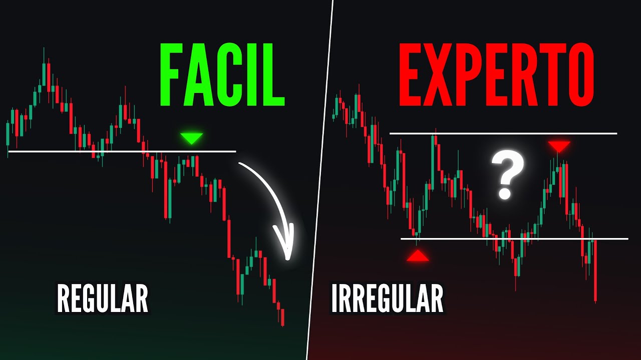 C&oacute;mo entender TODOS tus GRAFICOS en el TRADING Facilmente