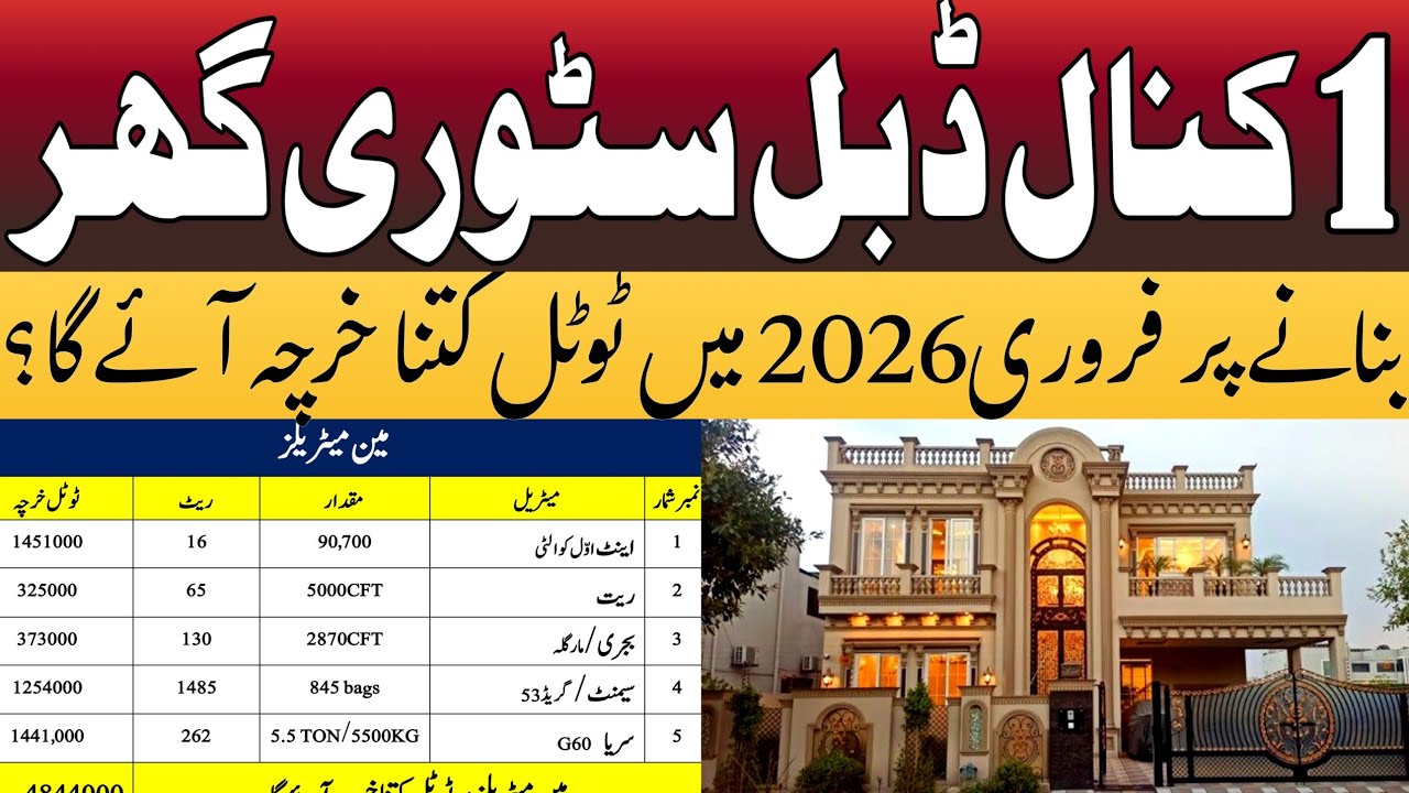 1 Kanal House Construction Cost in Pakistan in 2026 | 1 Kanal House grey structure cost in  2026