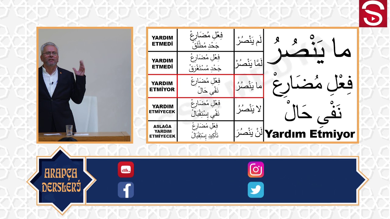 Arap&ccedil;a Temel Dersleri 7 (Emsile 5 B&ouml;l&uuml;m) 24 Siga - دورات اللغة العربية (Kemal Ayyıldız)