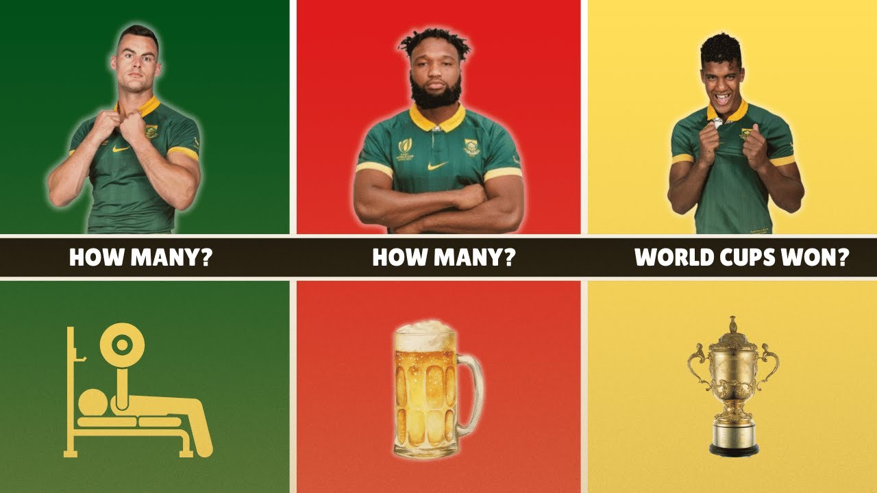 Jesse Kriel vs Lukhanyo Am vs Canan Moodie | South Africa Rugby Outside Centre Comparison 2025