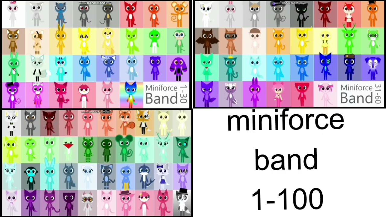 Miniforce band pro max 1-100:anna-wannado