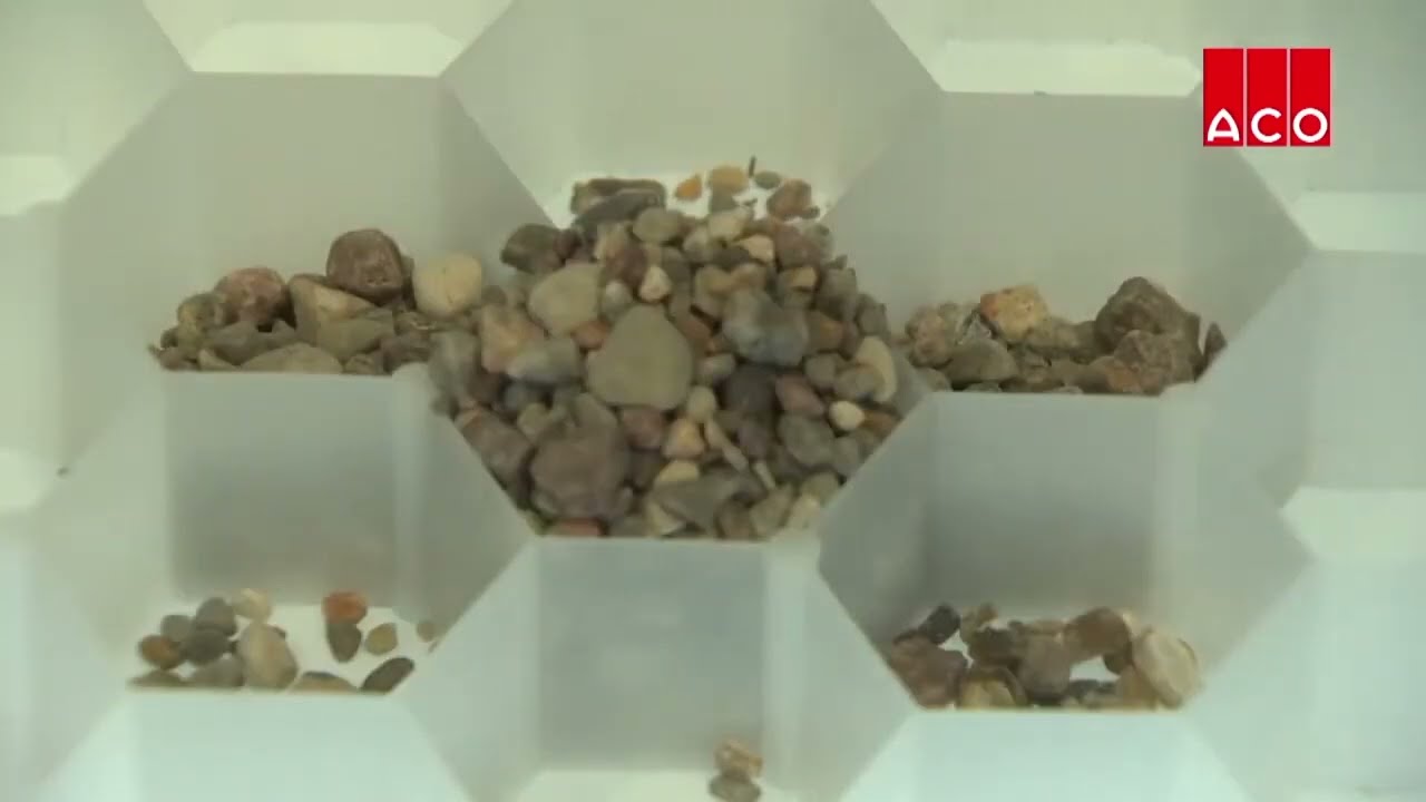 How to Install ACO GravelGuard Ground Reinforcement Grid
