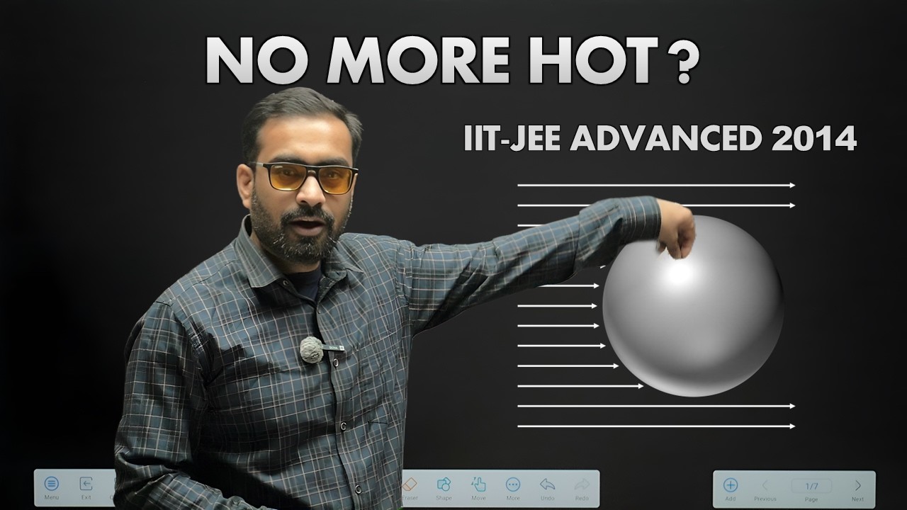 How Hot This 