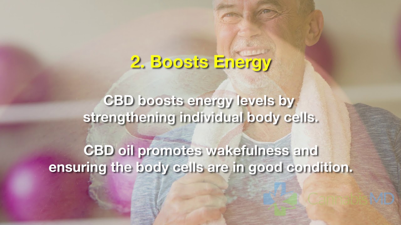 CBD for Depression - March