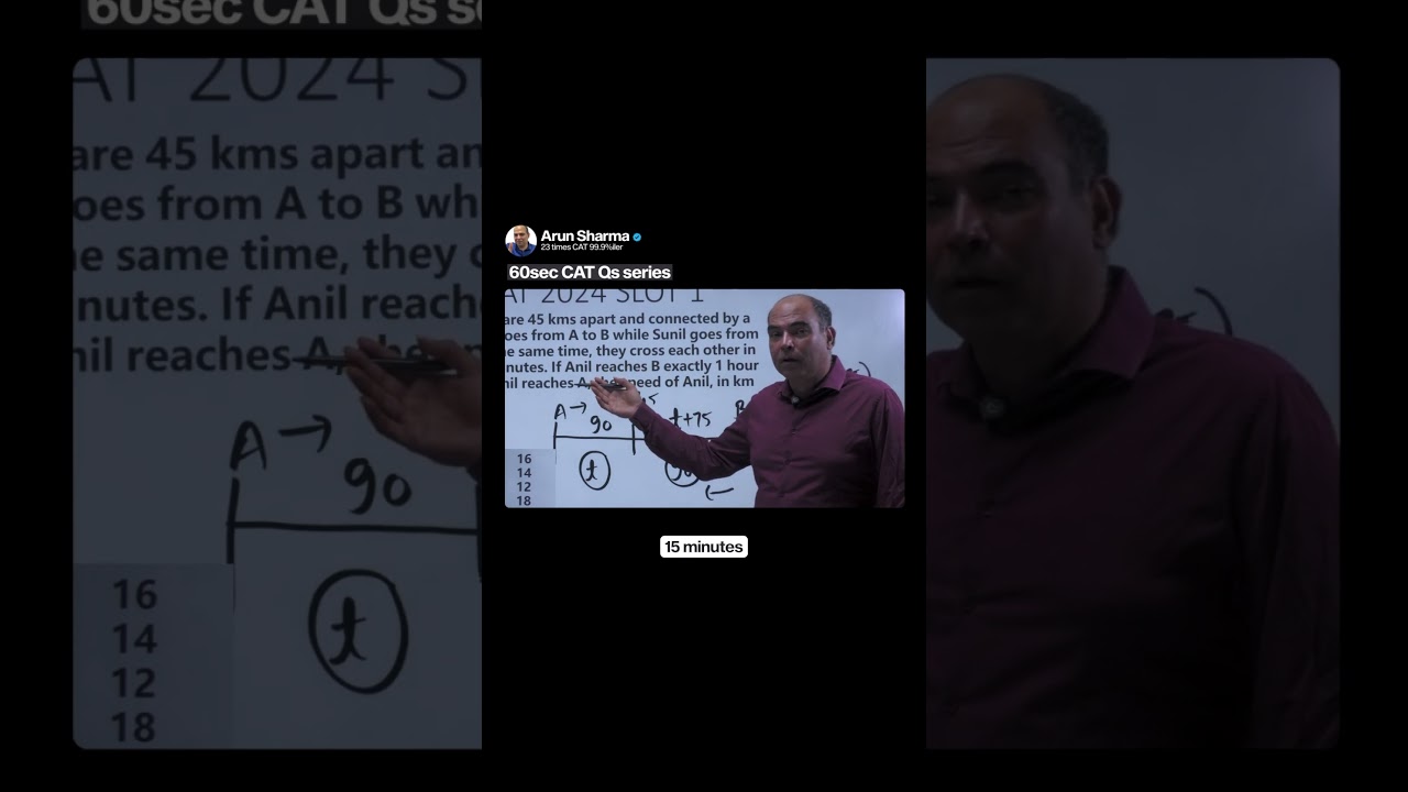 Solve a CAT Question on TSD with Arun Sharma in under 60 seconds | Day 87 