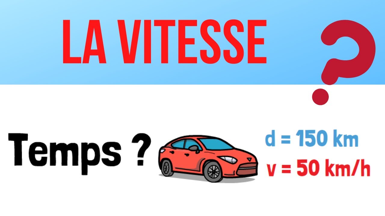 Comprendre la vitesse (résolution problème complet)