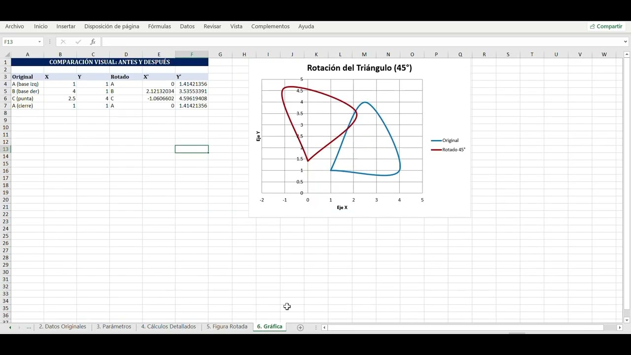 ¿Cómo rota una figura? Descúbrelo en GeoGebra, Excel y MATLAB🫣