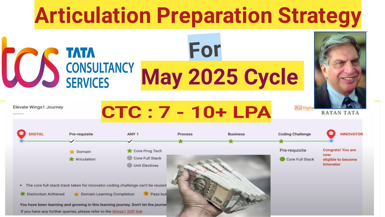 TCS Wings 1 Articulation, май 2025 г., план/стратегия подготовки #tcs #tcselevatewings1 #itjobs #...