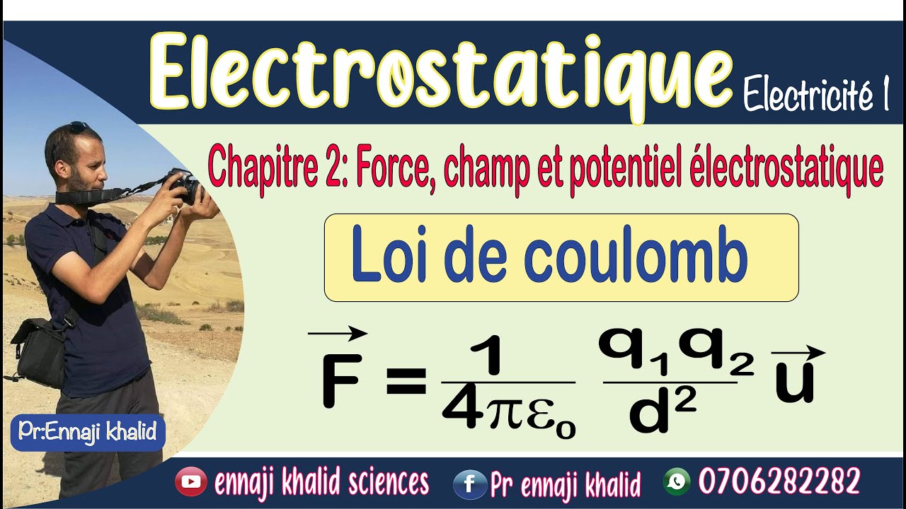Loi de Coulomb Electrostatique