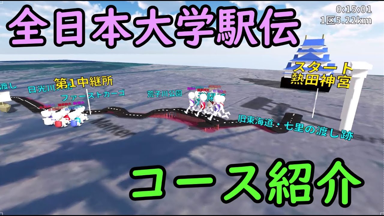 【駅伝CG】全日本大学駅伝コース紹介