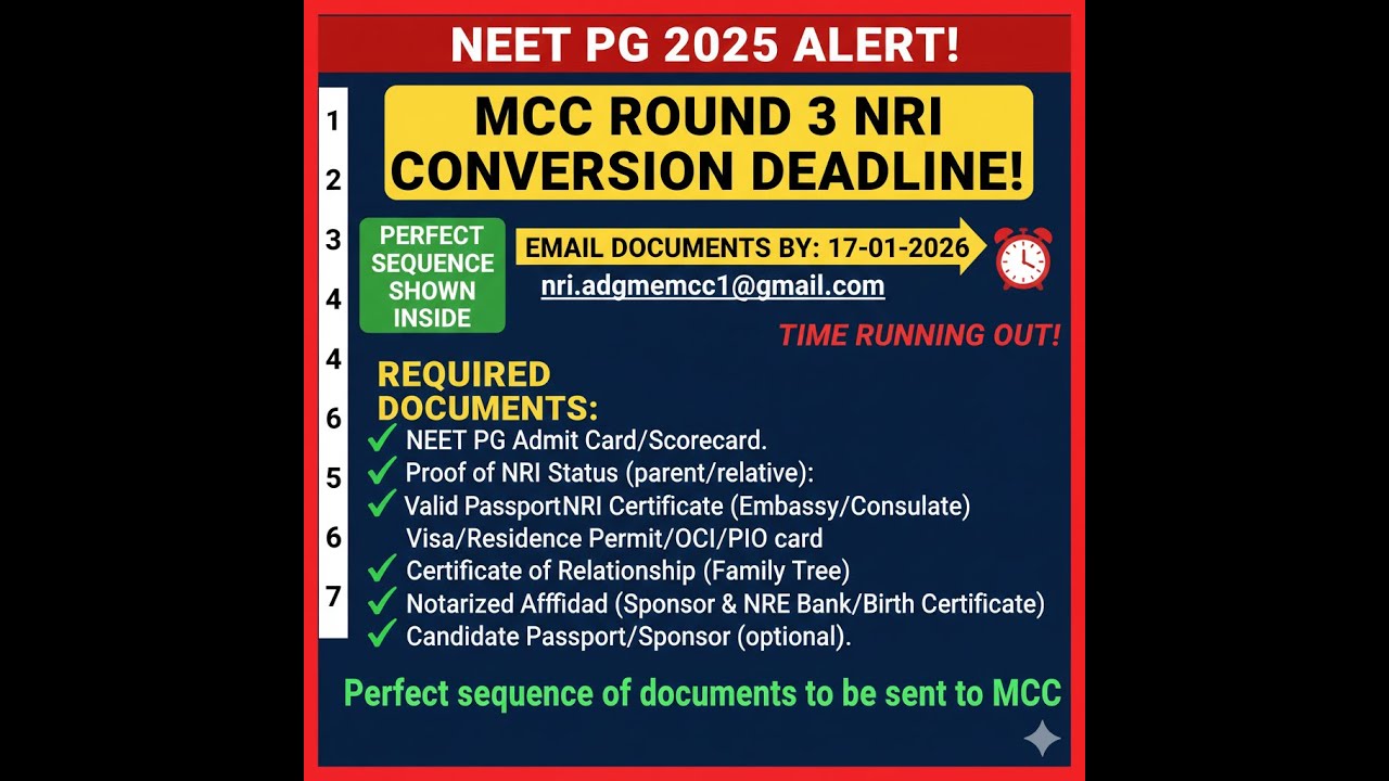 NEET PG NRI Conversion Made Easy! Perfect Document Order to Submit to MCC (2025 Update)