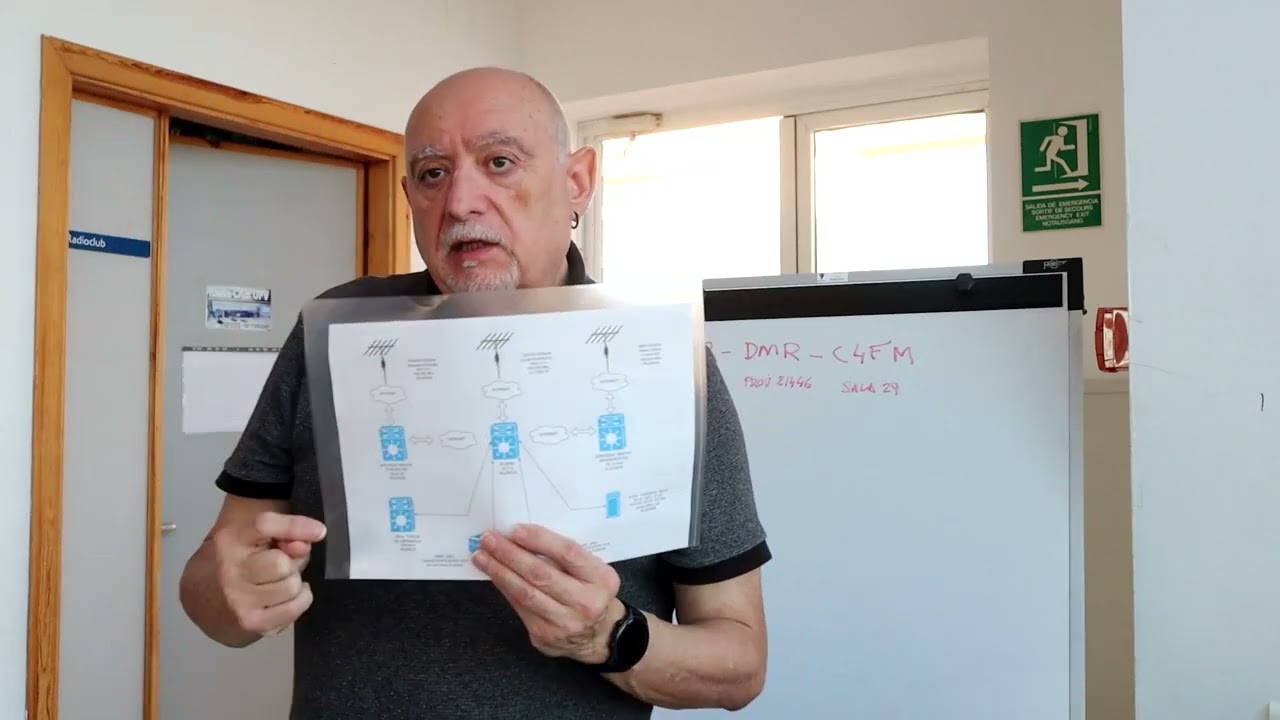 30 10 25 Charla UPV Como funciona la pasarela digital de la UREV
