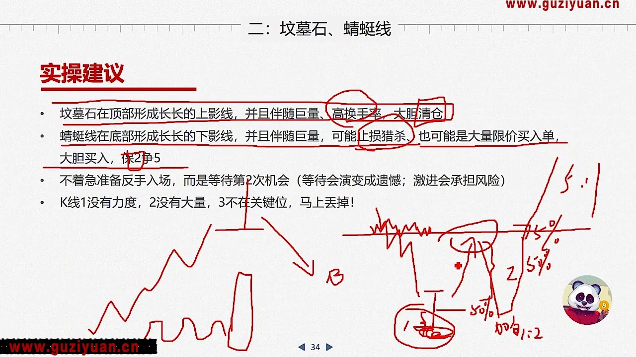 03 0203 【正课】 12金K（2）
