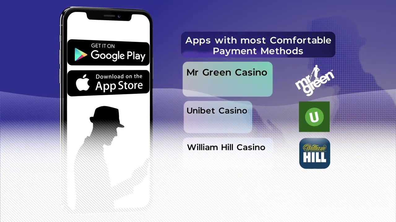 Best Mobile Casino Apps in Ireland