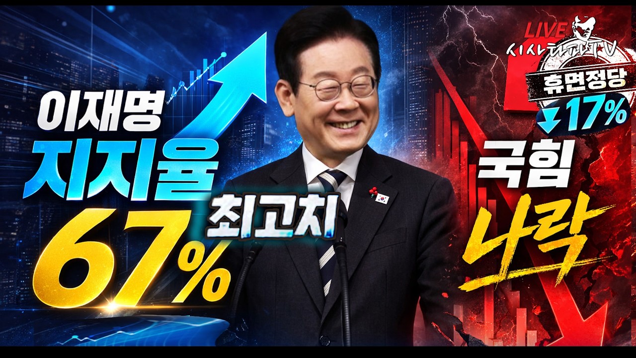 [심층분석 LIVE ] - 1.이재명 대통령 지지률 67% 민주당 45% 국힘당 17% 정청래 당원 지지율 70% 2.공취모가 해체 선언 안하고 버티기로 들어간 진짜 이유