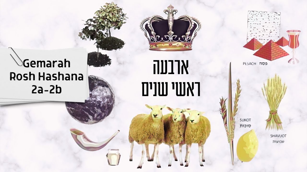Rosh Hashanah for the Kings - Gemarah Rosh Hashana 2a-2b
