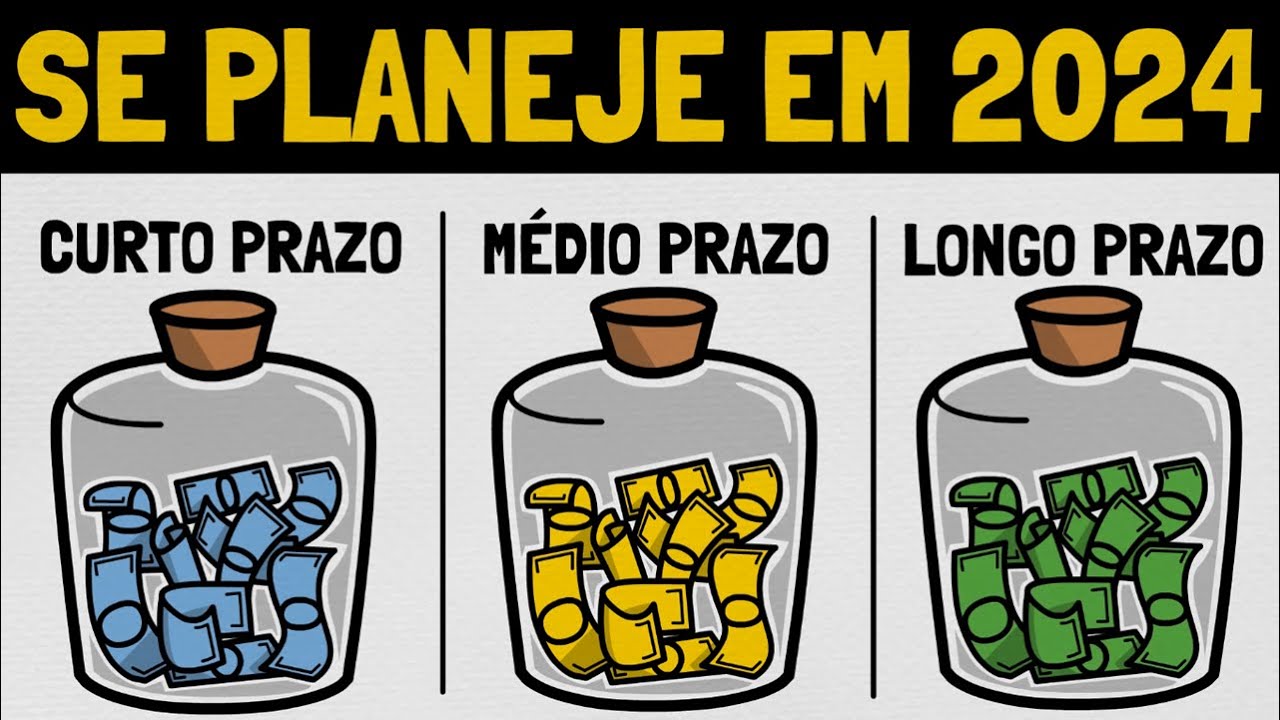 Como Definir Objetivos Financeiros em 2024 - Educação Financeira Ilustrada (4/10)