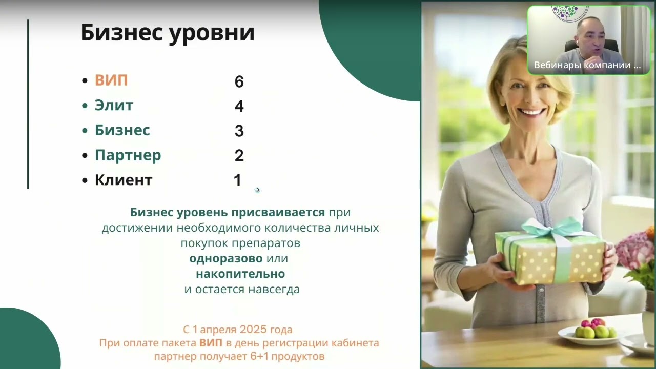 Школа по маркетингу компании Dandelion. Спикер А. Чиженко!