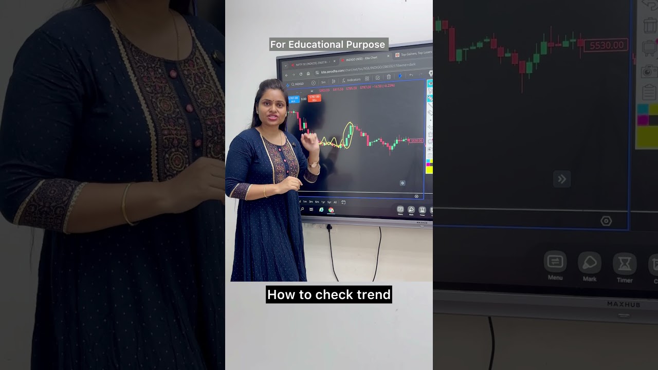 How to check trend #stockmarket  #trading #status