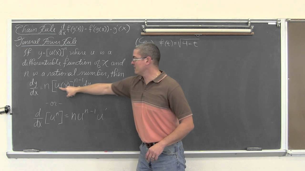 Chain Rule for Derivatives & General Power Rule Calculus 1 AB