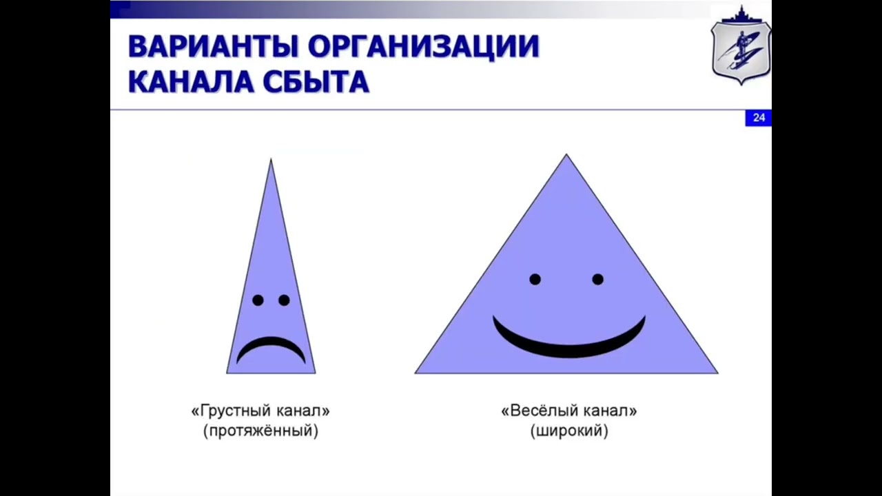 Дополнительная информация к лекциям по дисциплине 