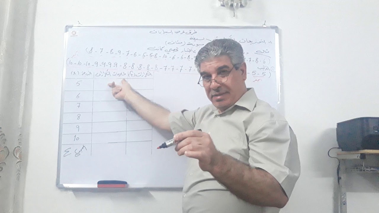 جدول التوزيع التكراري البسيط