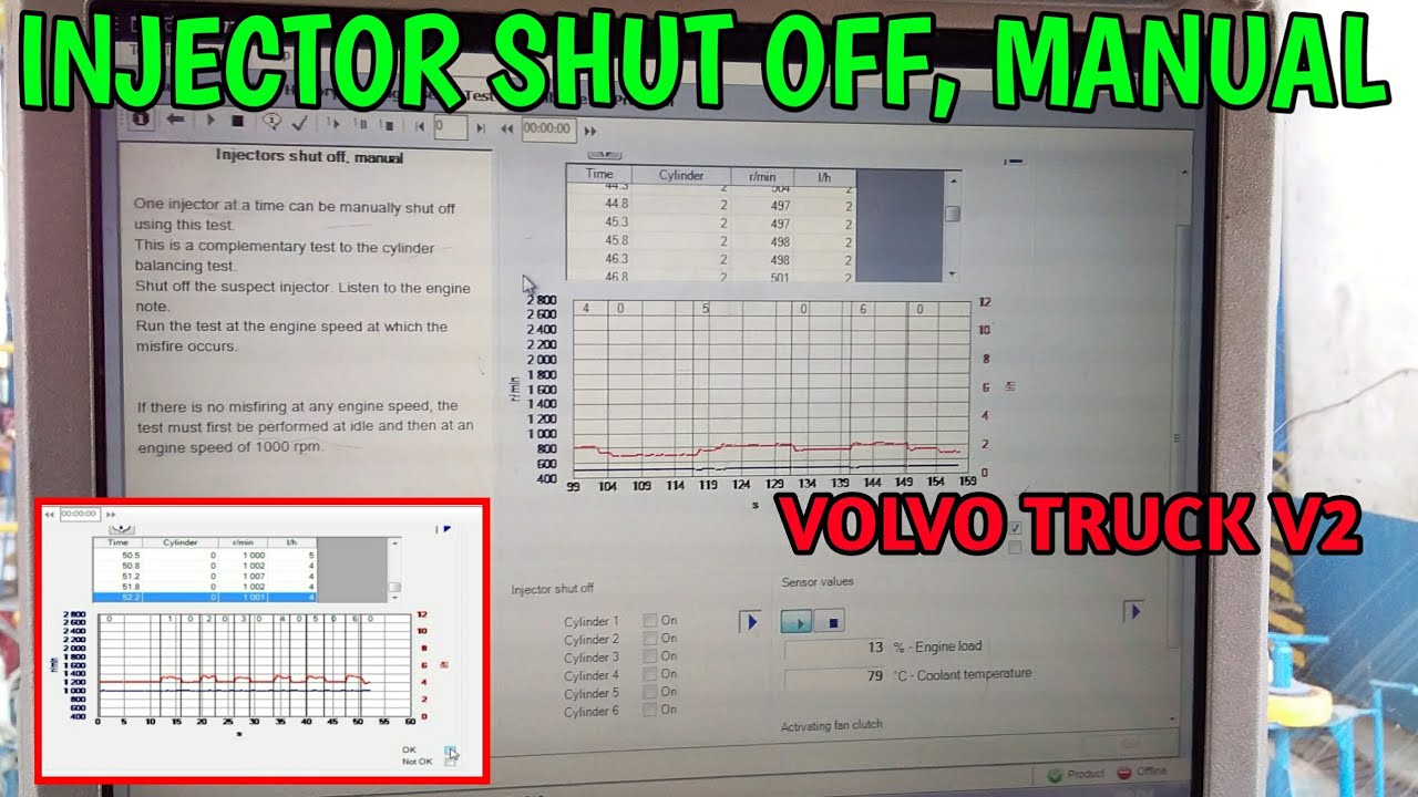 Volvo Tech Tool Training || Injector Shut OFF on Volvo FM 440