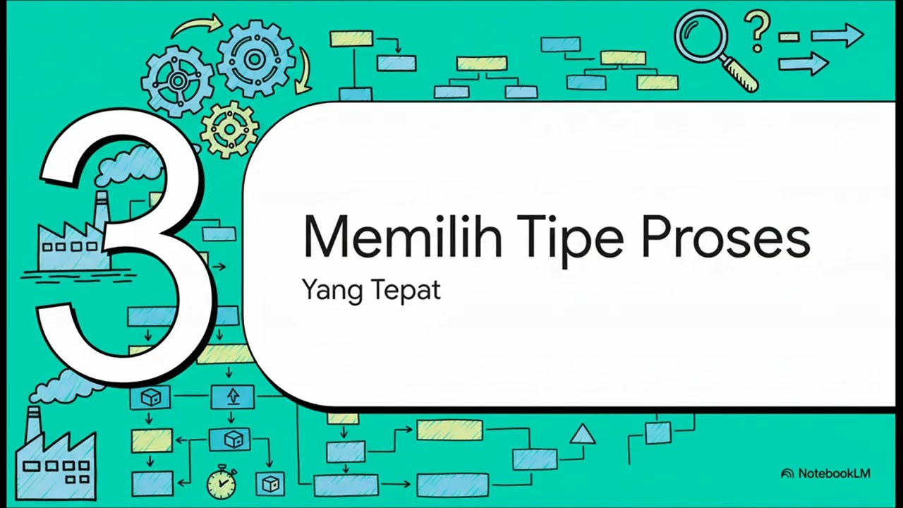 Prt3  Sistem Produksi
