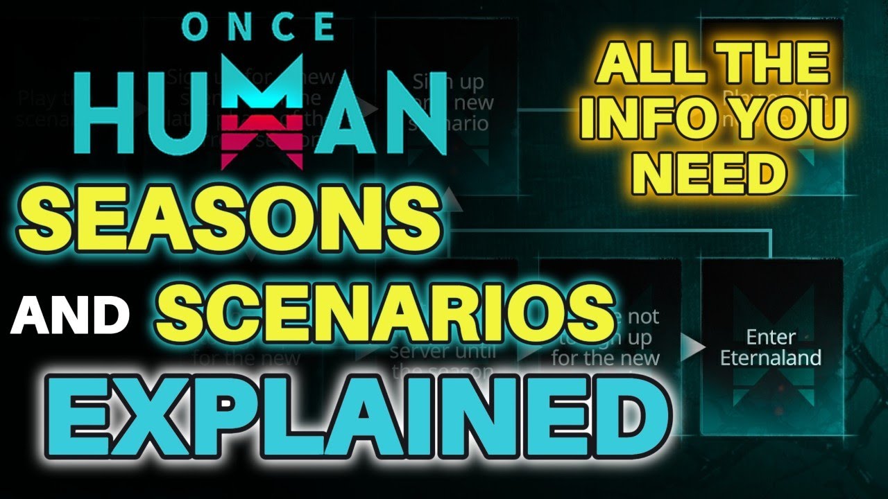 Once Human Season Mechanics Explained - Will You Lose Everything?