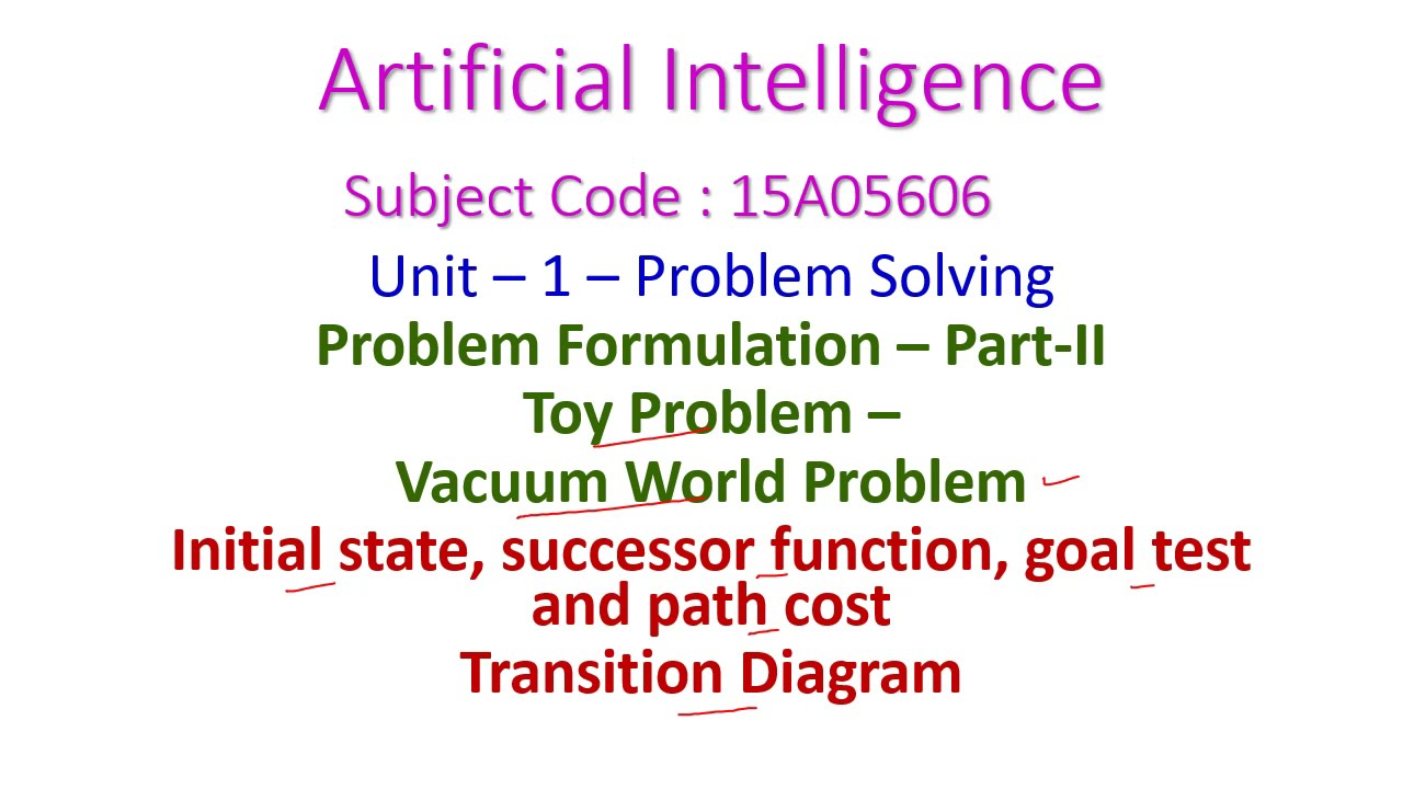 Toy Problem-Vacuum World-Artificial Intelligence-Unit-1-Problem Solving