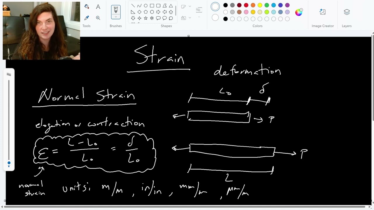 Normal Strain - ENG 217 Strength of Materials - Lesson 7