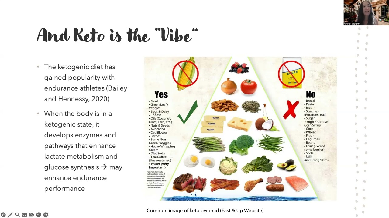 The Carbohydrate Conundrum - A nutribyte
