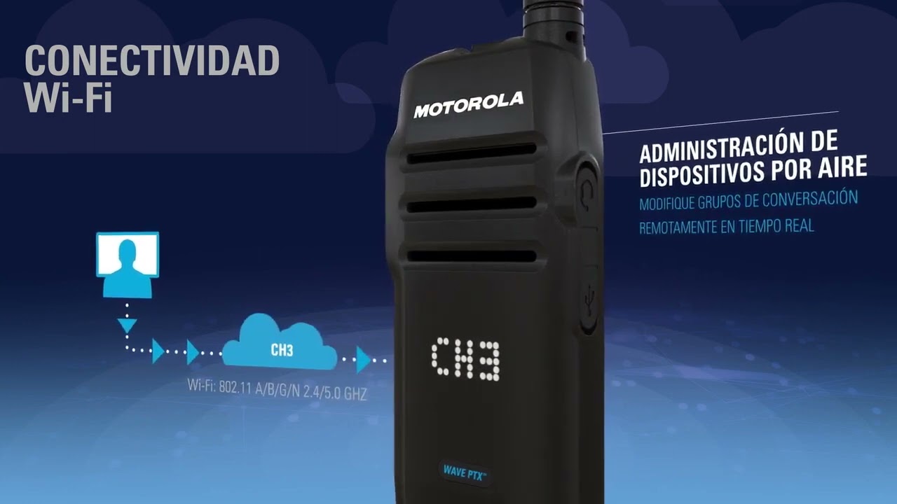 Conhe&ccedil;a o R&aacute;dio TLK 100 &ndash; WAVE PTX
