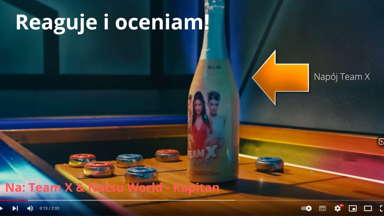 Oceniam utwór Team X & Natsu World - Kapitan!