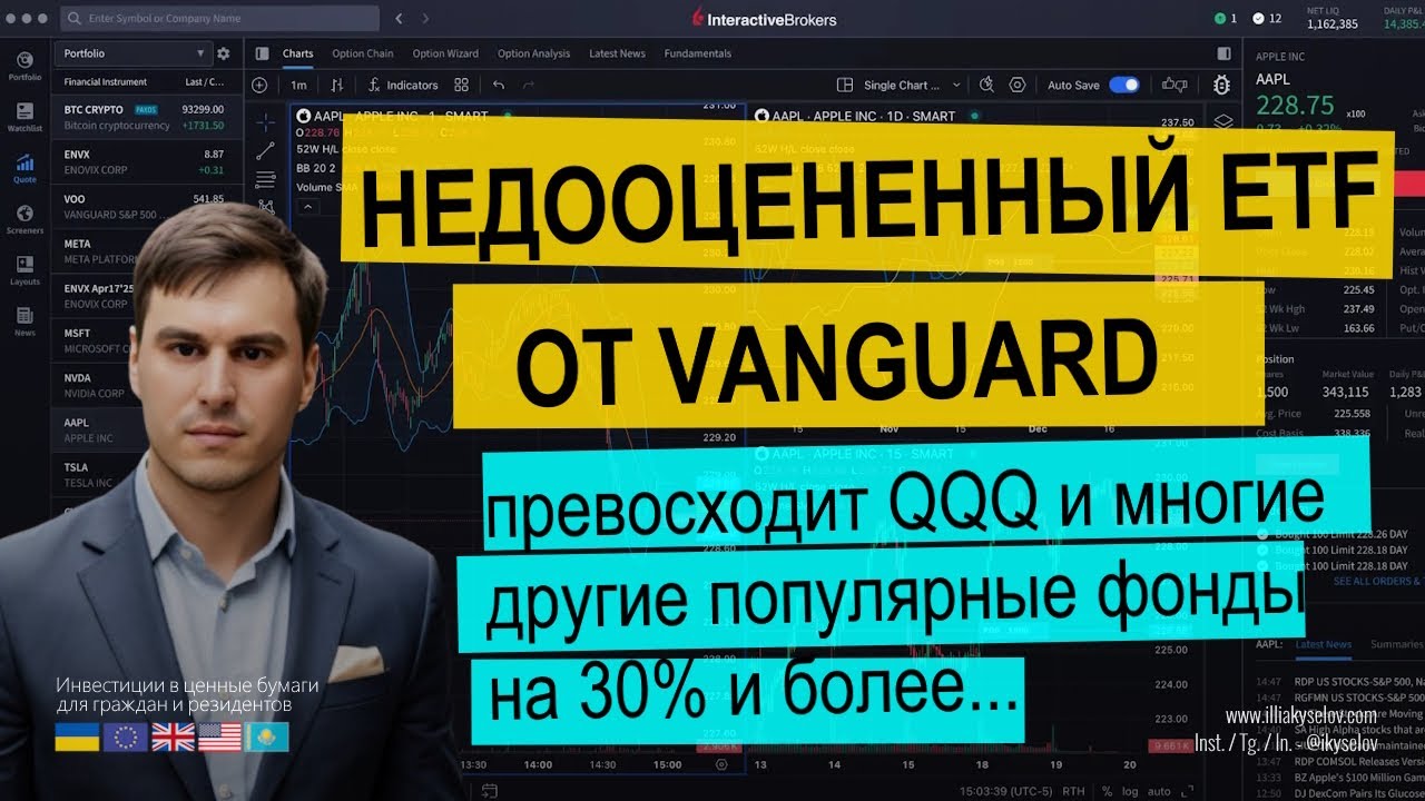 Недооцененный ETF от Vanguard. Как превзойти QQQ на 30%, агрессивный рост капитала на долгосрок