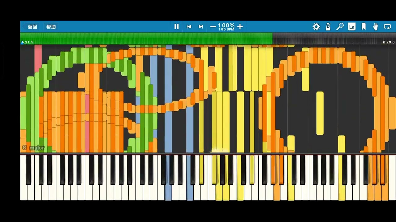 black midi tau 2 synthesia