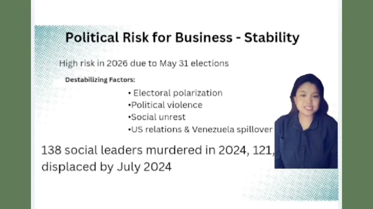 COLOMBIA: A COUNTRY ANALYSIS REPORT