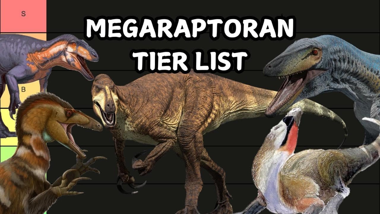 MEGARAPTORAN RANKING (TIER LIST) #dinosaur #tierlist #ranking #megaraptor #maip #raptor