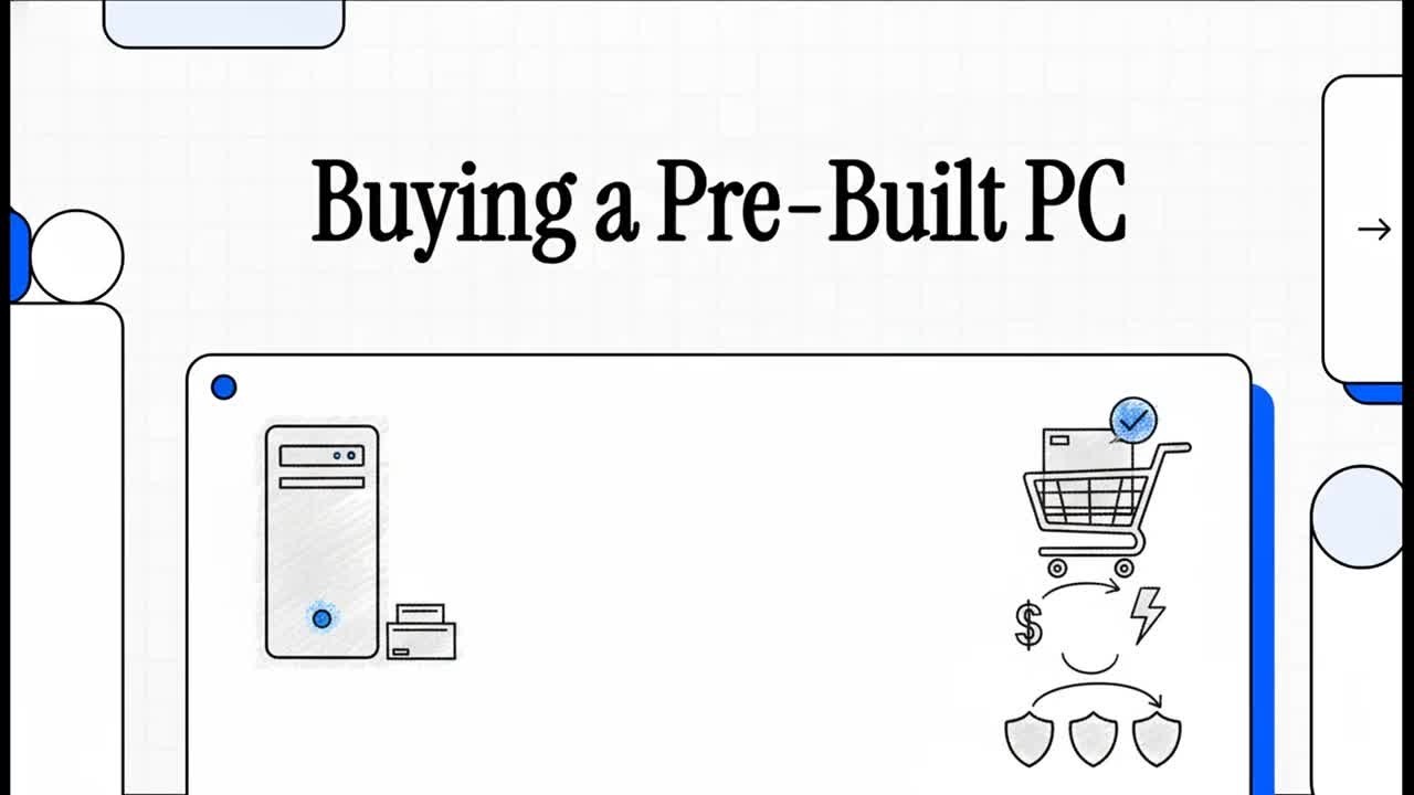 Buying a Pre Built PC