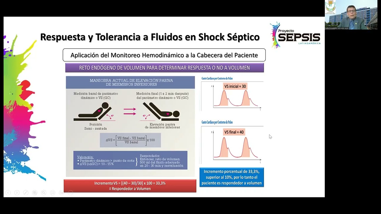 Respuesta y tolerancia a fluidos en shock séptico. Dr. Carlos Lescano