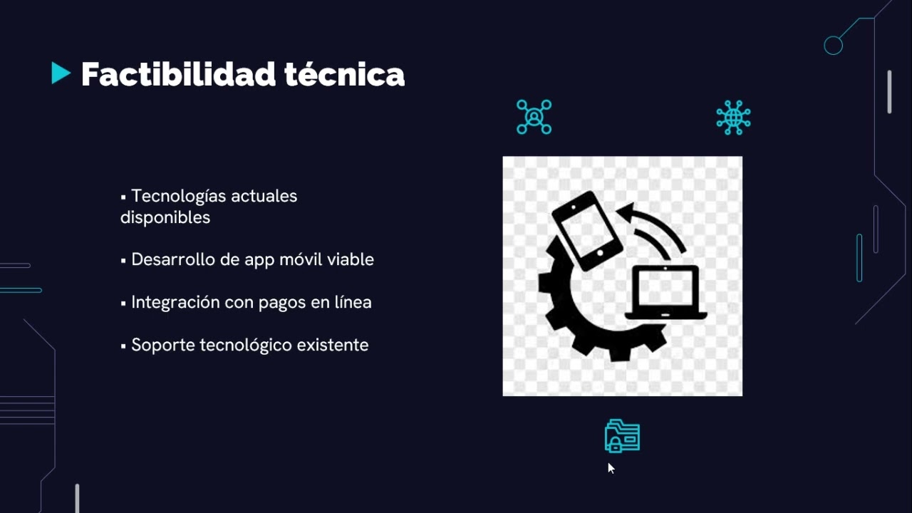 Tarea 1: Factibilidad de Proyecto de Software Empresarial