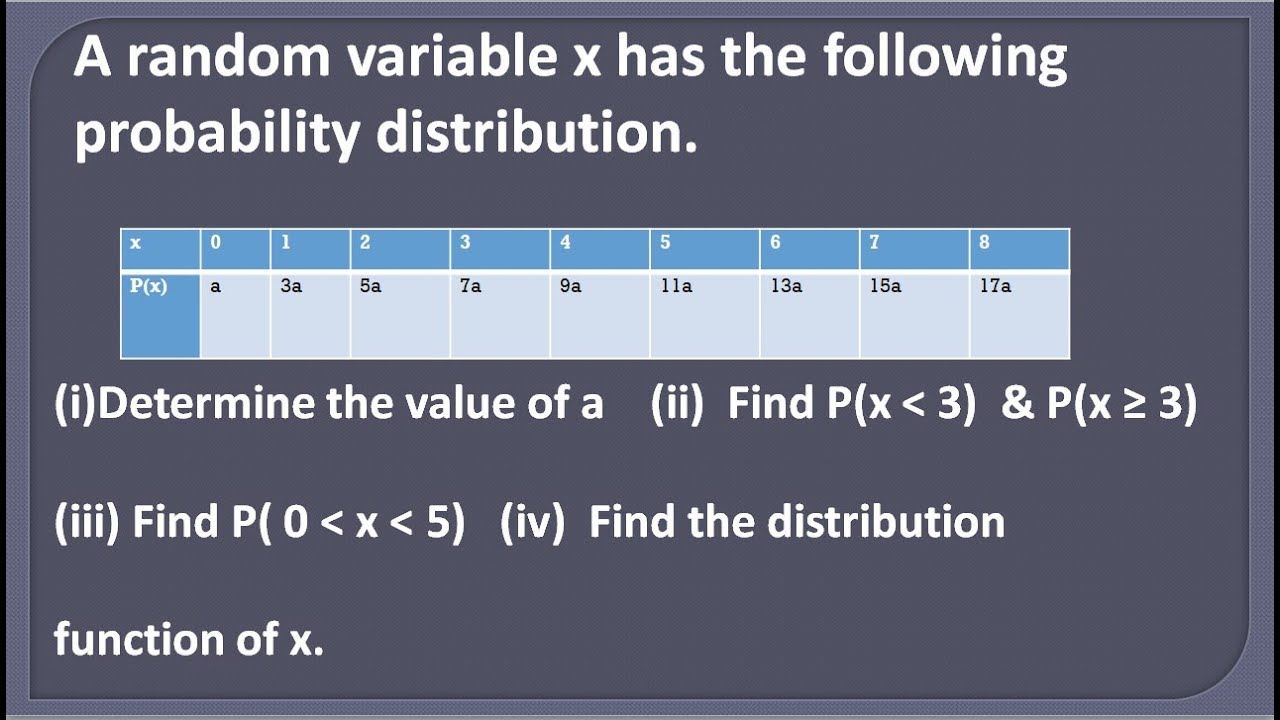 MA3355|MA3391| MA3303 |Probability and Random Variables| Discrete random variable | Problem in Tamil